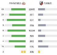 包含重磅！赛前马赛调整名单以备荷甲今晨马赛遗憾出局——荷甲节点到来，集结日欧超杯焦点战的词条